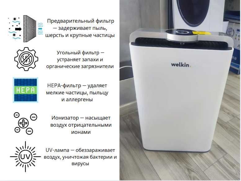 Очиститель Воздуха 6 фильтрации + Увлажнитель до 60 м²
