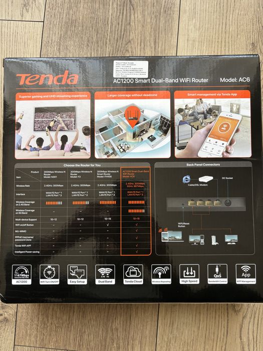 Рутер Tenda AC 1200