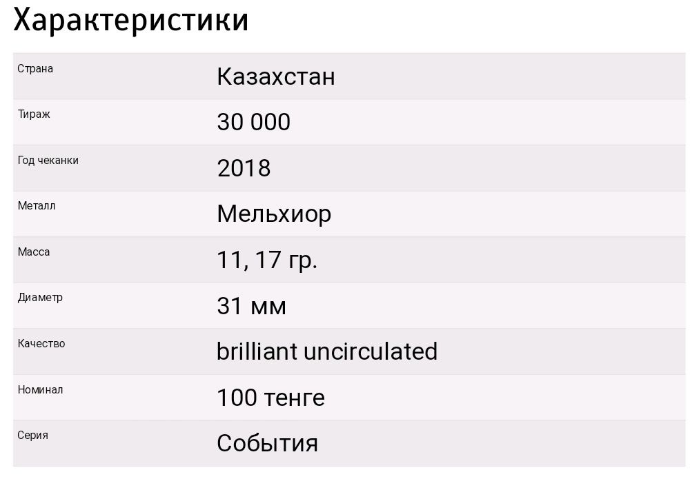 юбилейная монета - 20 лет Астане 20 лет Астана