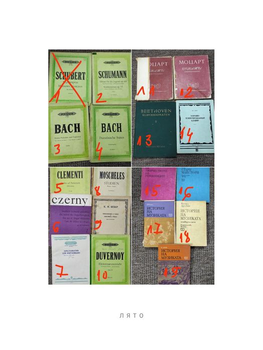 Школи и учебници по пиано