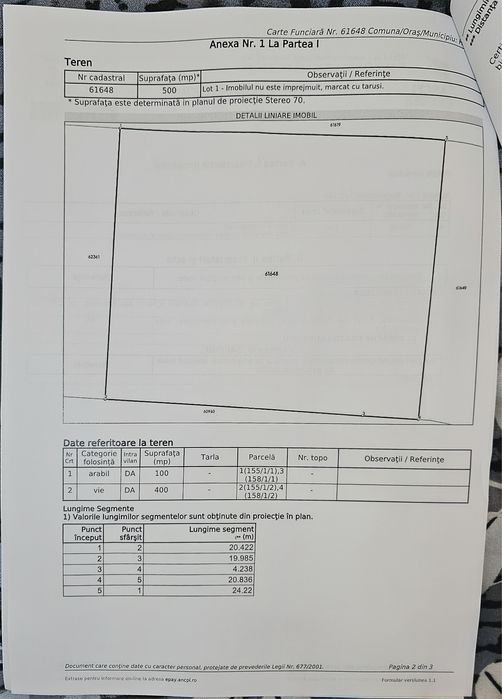Teren intravilan 500mp Bogdanesti Iasi