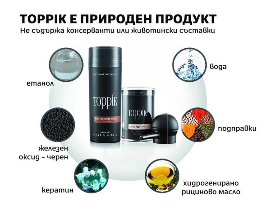 Оргинални Made in USA Кератинови фибри за коса Топпик/Козметика 27.5гр