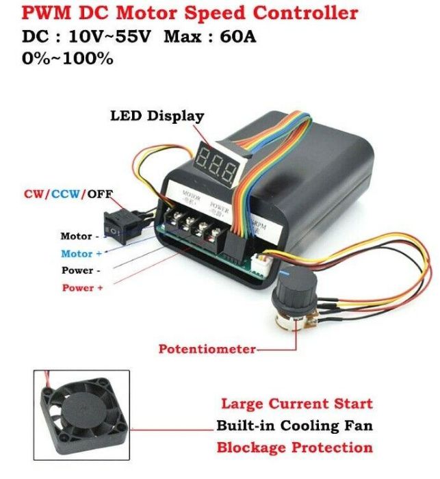 PWM 60A variator turatie DC10-55 schimba sens, cu ventilator! Nou!!