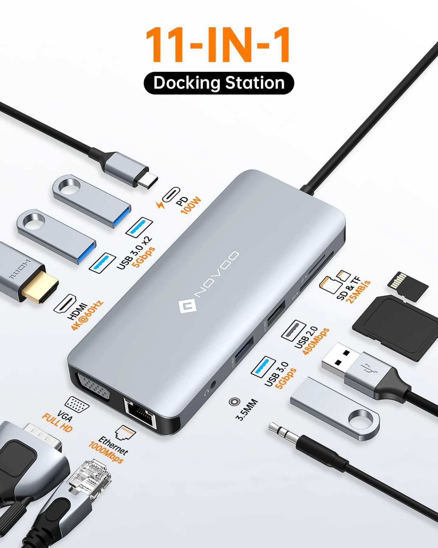 NOVOO USB C хъб 11 в 1 за 2 монитора и Ethernet Докинг станция с USB C