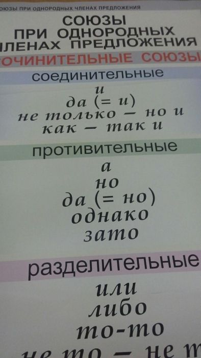 Комплект таблиц по русскому языку для школ