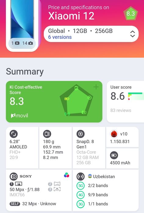Xiaomi 12 (12GB RAM, 256GB ROM) 5G