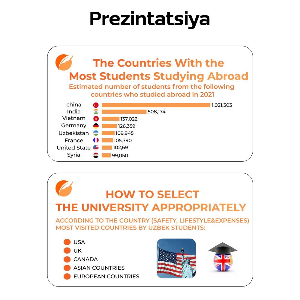Grafik Dizaynerdan xizmatlar
