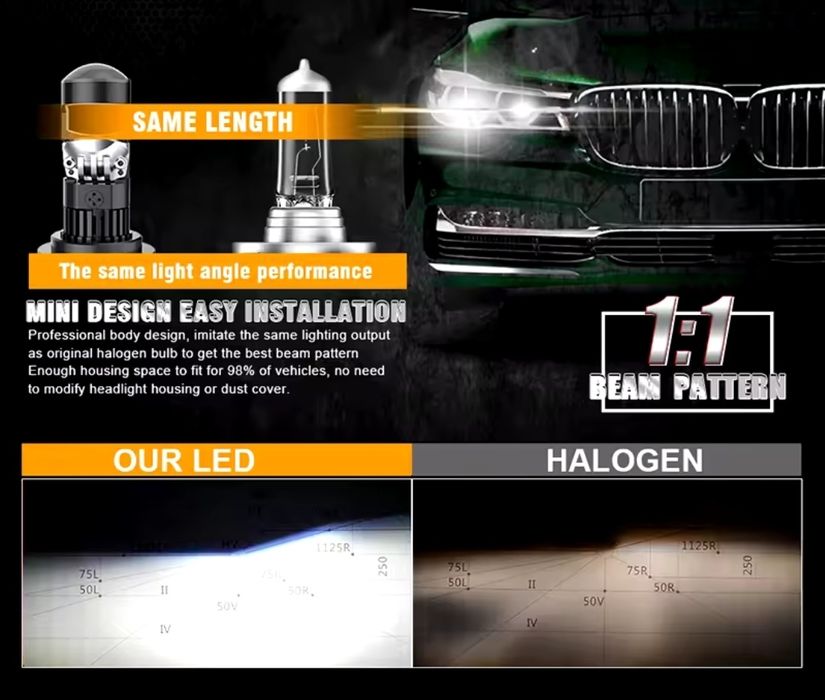 Bec led cu lupa H7