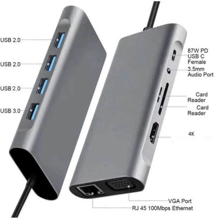 USB Hub конвертер HDMI USB ethernet