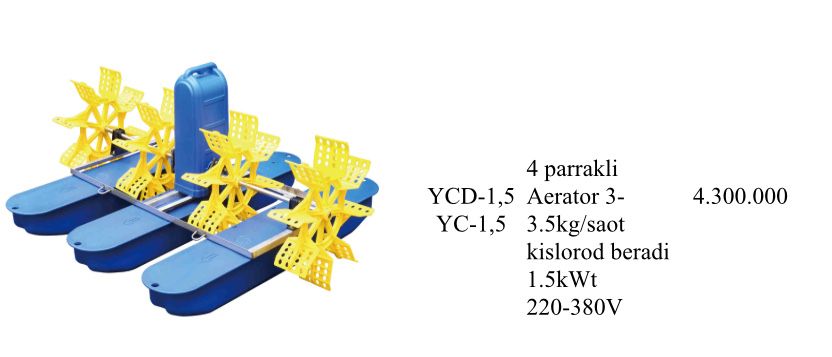 4 Parrakli aerator