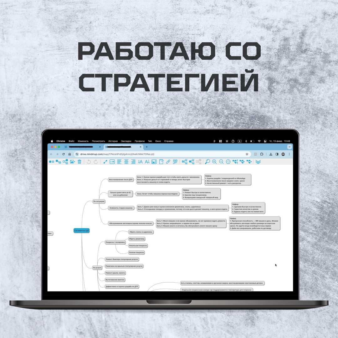 Таргет на результат | Работа по KPI | Таргетолог