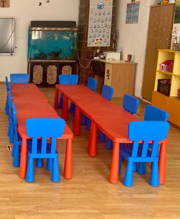 Mese scaune grădiniță