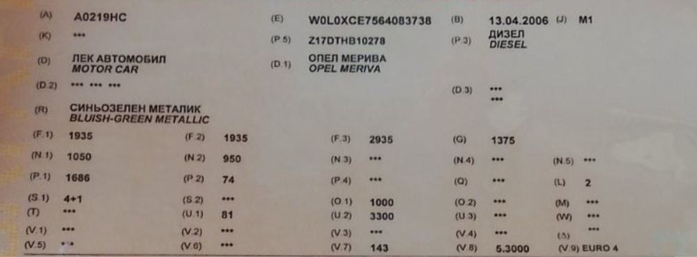 Опел мерива 1.7 дизел 100 кс 2006г на части