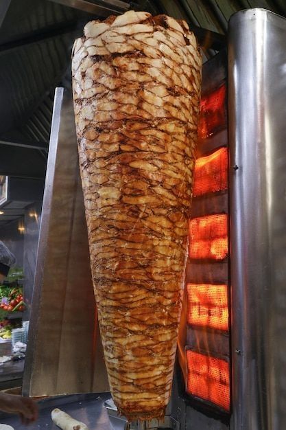 Мяса для донер куриный