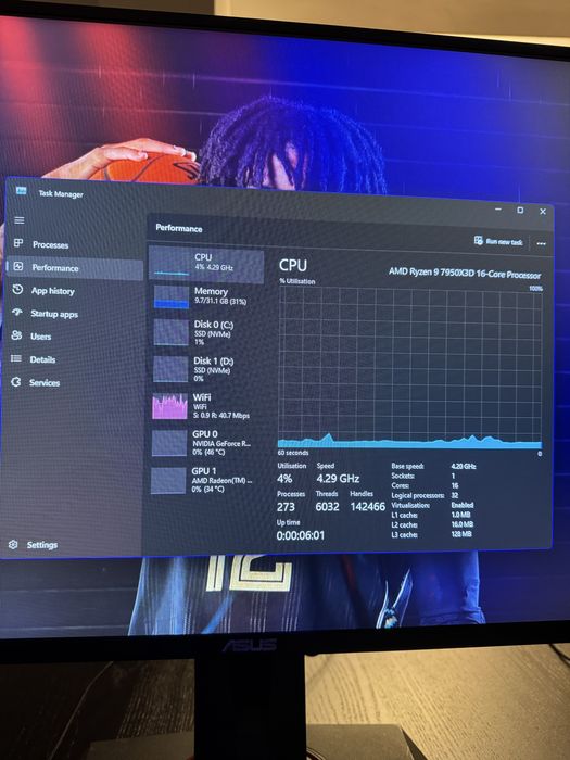 PC Gaming Ryzen 9 7950X3D + RTX 4080 WINDFORCE ( Factura + garantie)