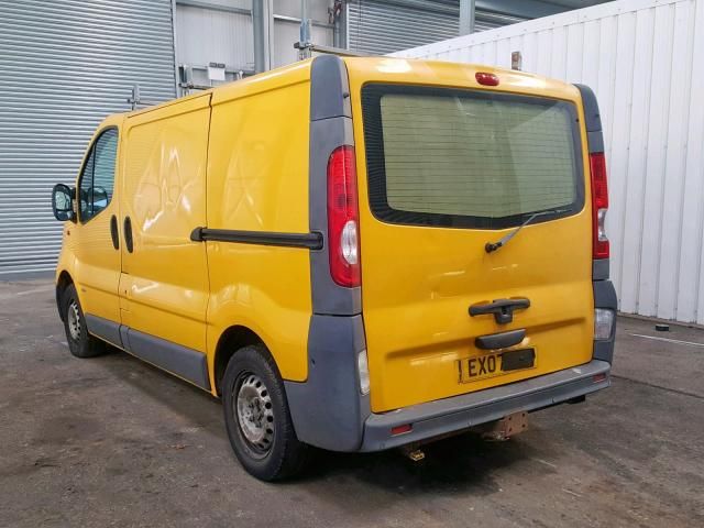 dezmembrari opel vivaro 2.0 euro 4 cutie 6 trepte