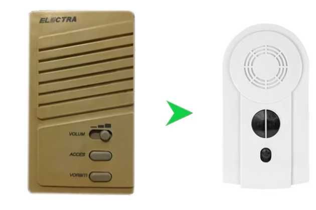 Inlocuire post interior interfon