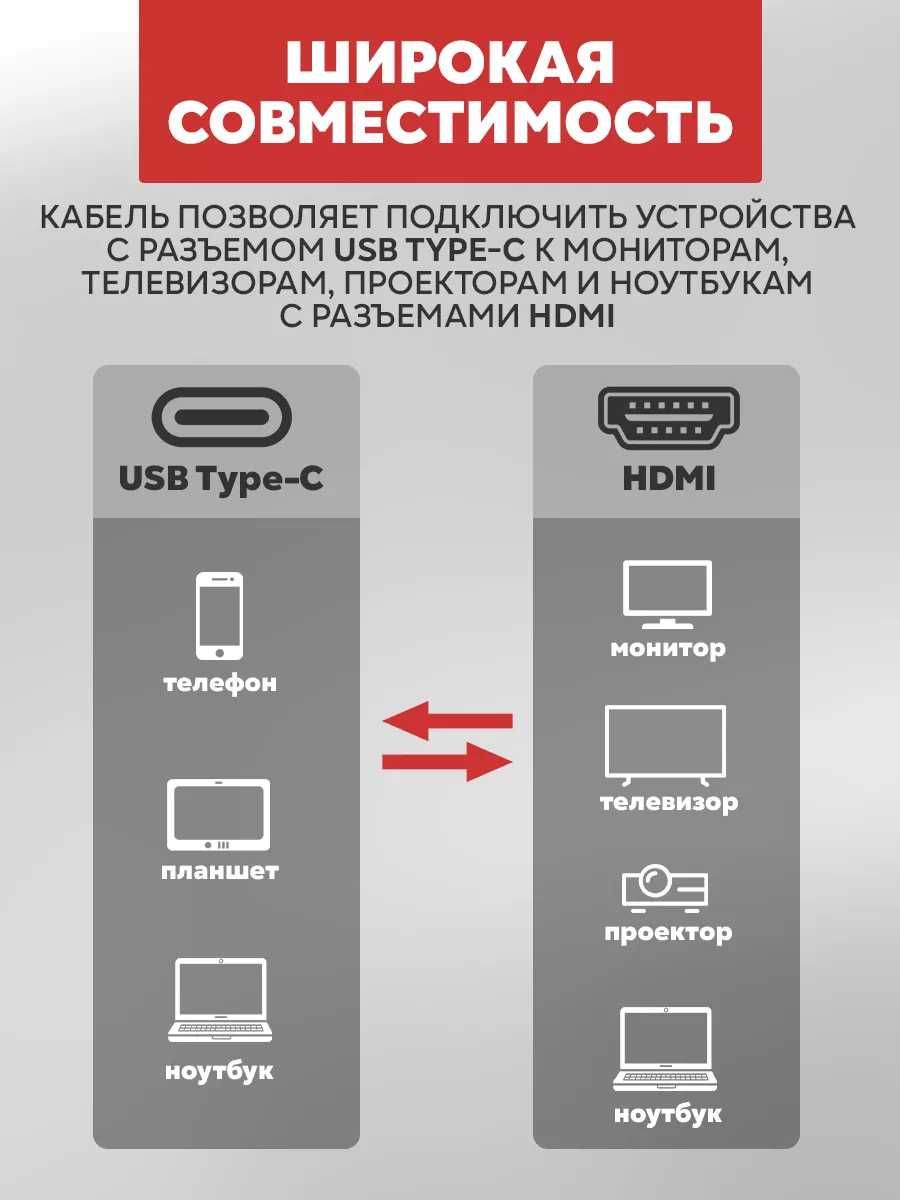 Мультимедийный кабель USB Type-C - HDMI кабель 2 м