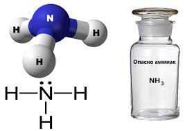 Аmmiak suyuq holda AJ Navoiyazot / Аммиак в жидком виде