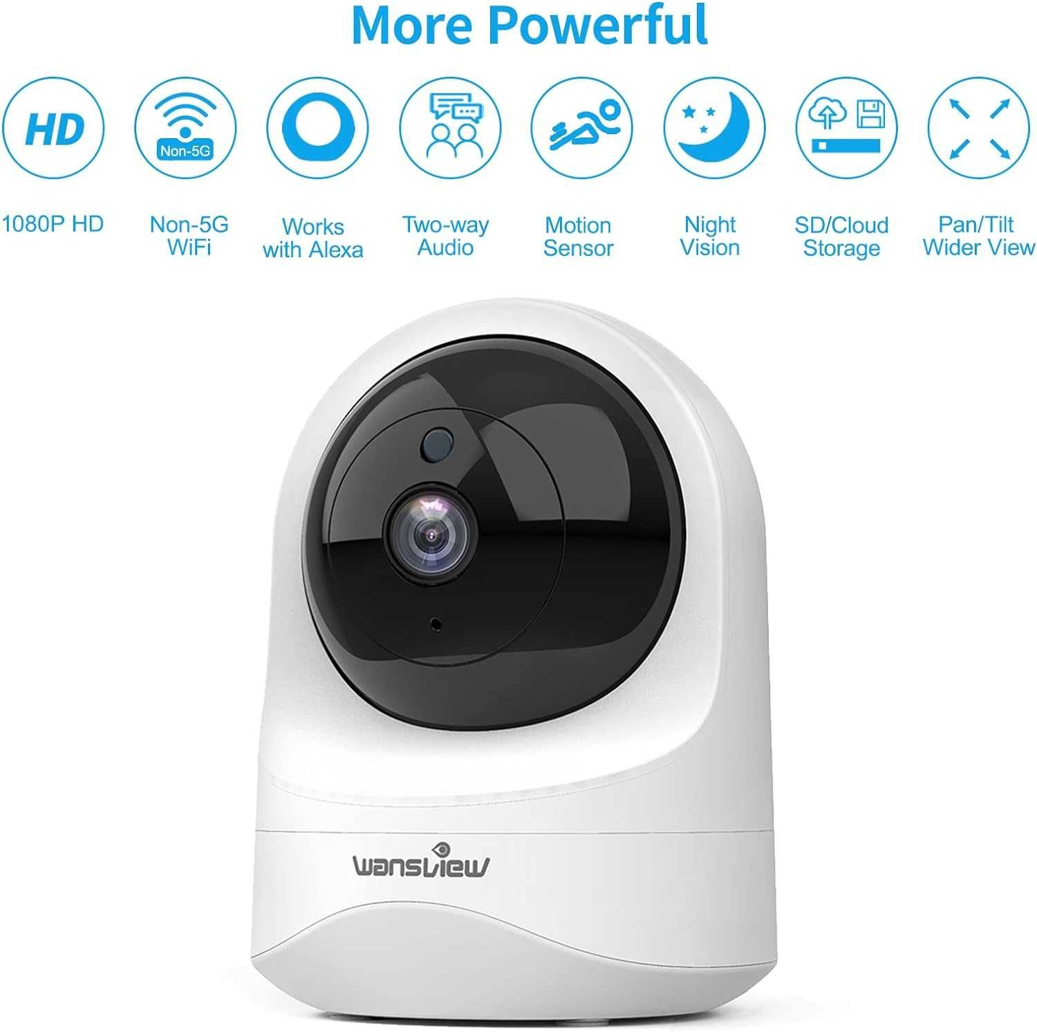 Camera Video Supraveghere Wansview 1080PHD Wifi Alexa Q6 NightVision