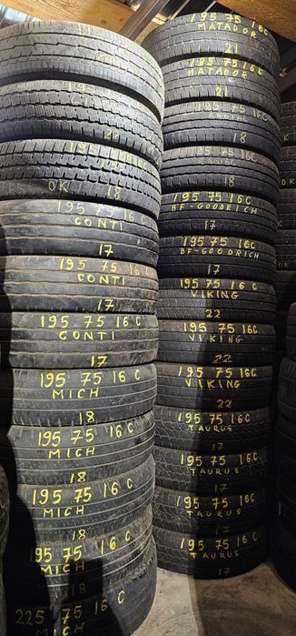 Anvelope 175 65 R14 IARNĂ 165 185 195 R15 55 60 70 R16 205 215 R13 155