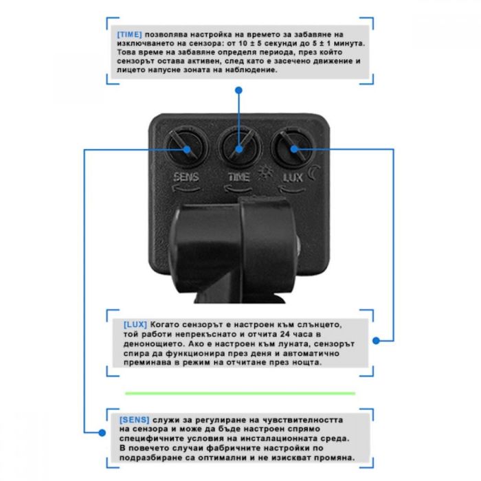 20W LED Прожектор със сензор черно тяло 1600LM 6400K
