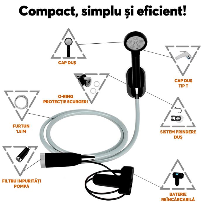 Dus portabil Jet2Go D2 cu pompa electrica si acumulator de 2200mAh