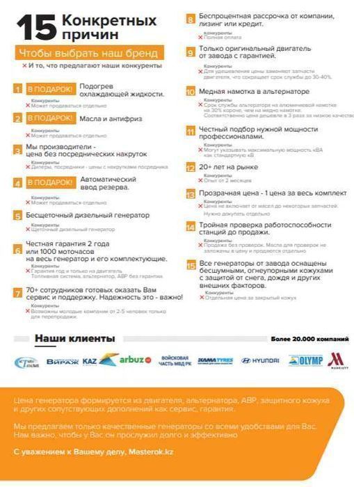 Генератор QAZAR: мощность и устойчивость в одном устройстве