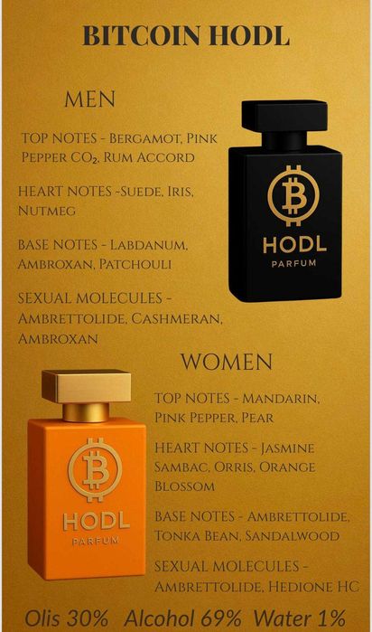 Parfum exclusiv Bitcoin HODL – lux, putere și stil unic