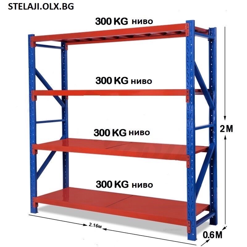 Стелажи за склад магазин 4 нива 300 кг ниво