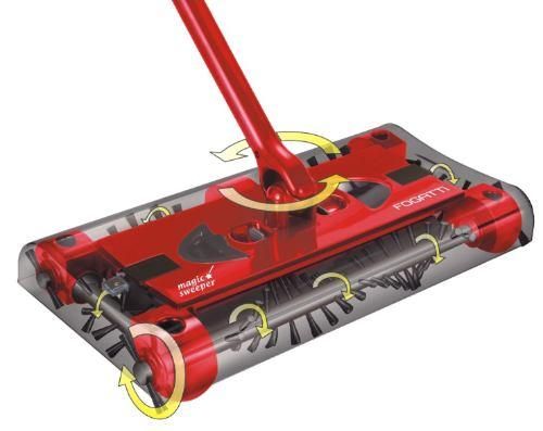 Matura electrica rotativa Sweeper G6 cu acumulator