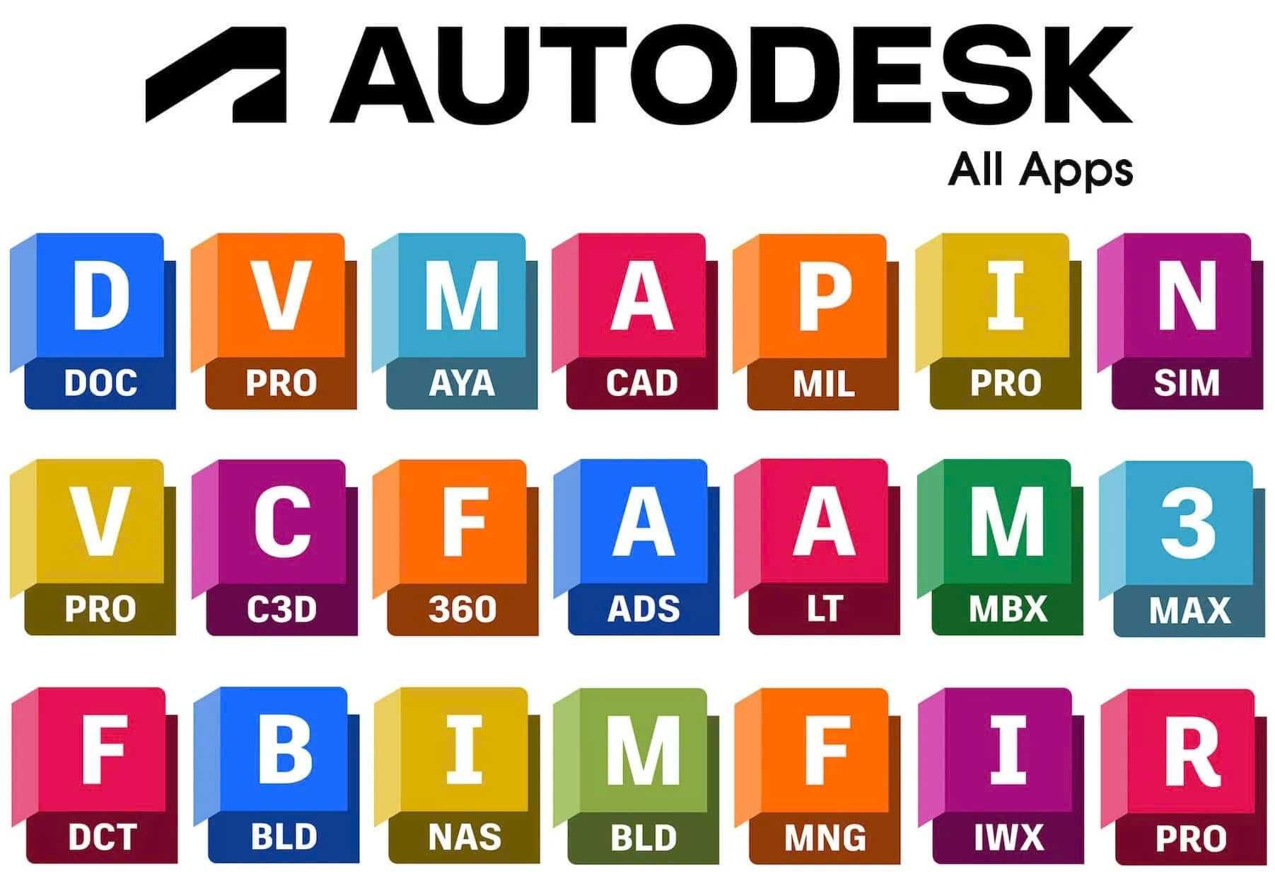 Установка Windows,продукты Autodesk (Autocad, 3ds Max) любая программа