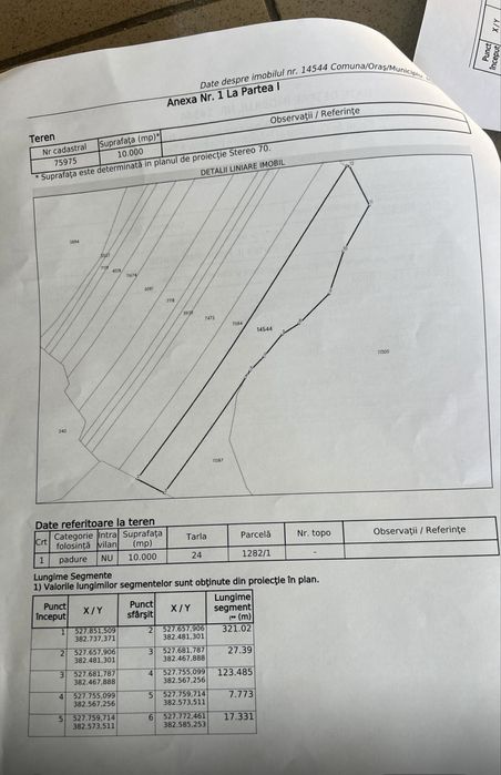 Vand sau schimb padure la 5 km de targoviste