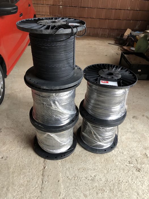 Vand cablu solar fotovoltaic IBC SOLAR 4x1 mm/2