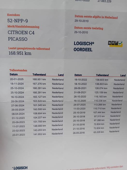 Citroen c4 Grand Picasso 1.6 benzina automat