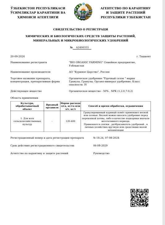 Органическое удобрение "Удачный сезон" -  залог здоровой почвы.