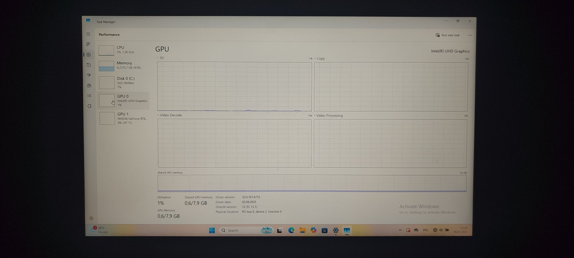 Acer Nitro V15 Black