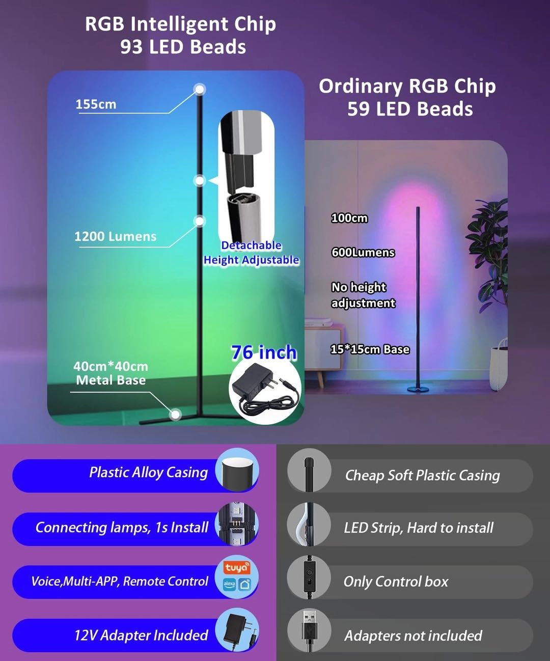 LED подова лампа хол, WiFi RGB подова лампа с възможност за димиране