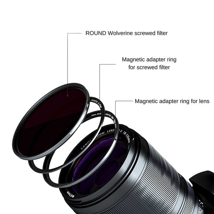Adaptor filtre magnetice 77 si 82