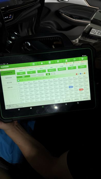 Электромобиль GAC AION S580