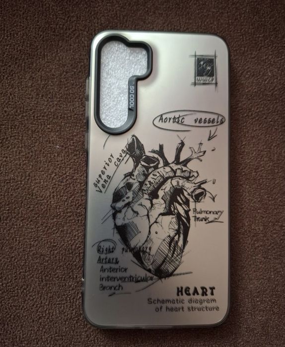 Кейсове за Samsung и  IPhone