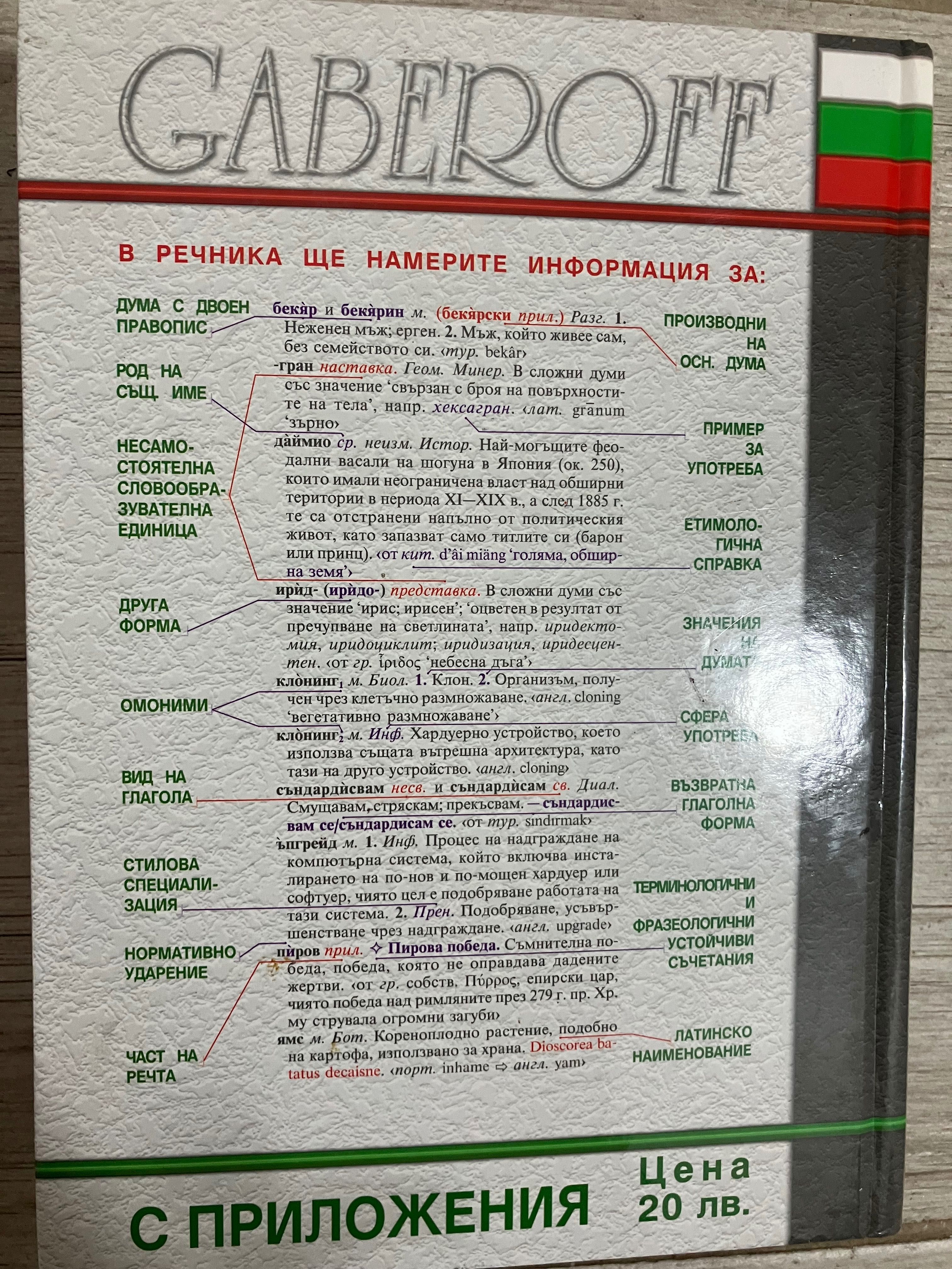Речник на чуждите думи