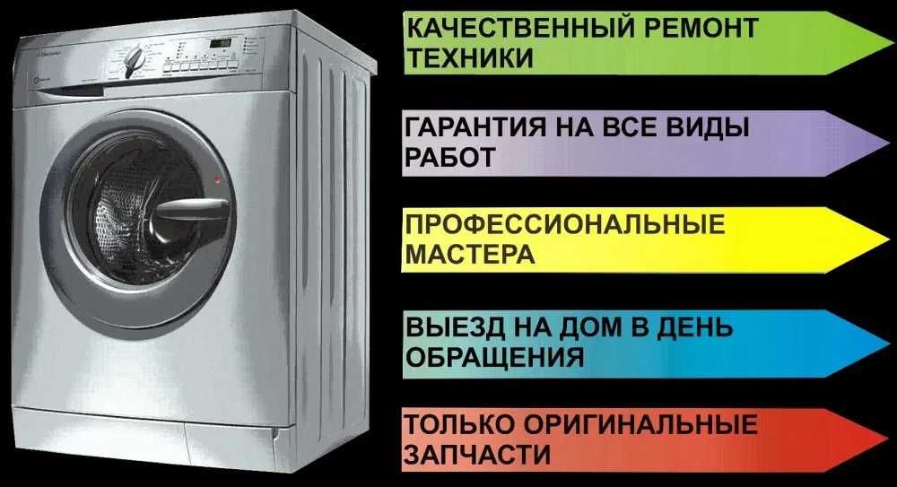 Ремонт Бытовой Техники Холодильников На Дому Недорого В Алматы Цена
