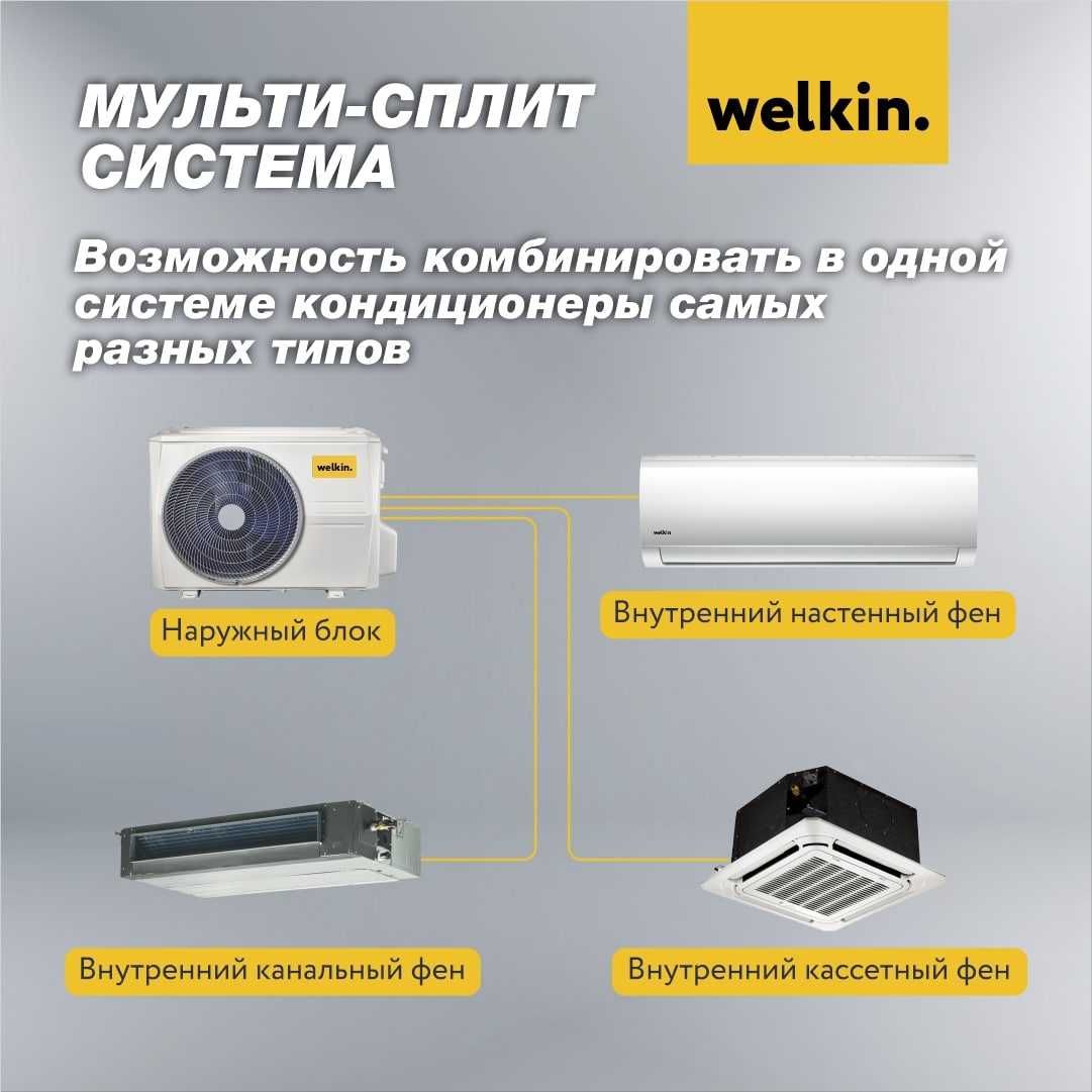 Мульти сплит система Welkin от компании Midea! инверторный