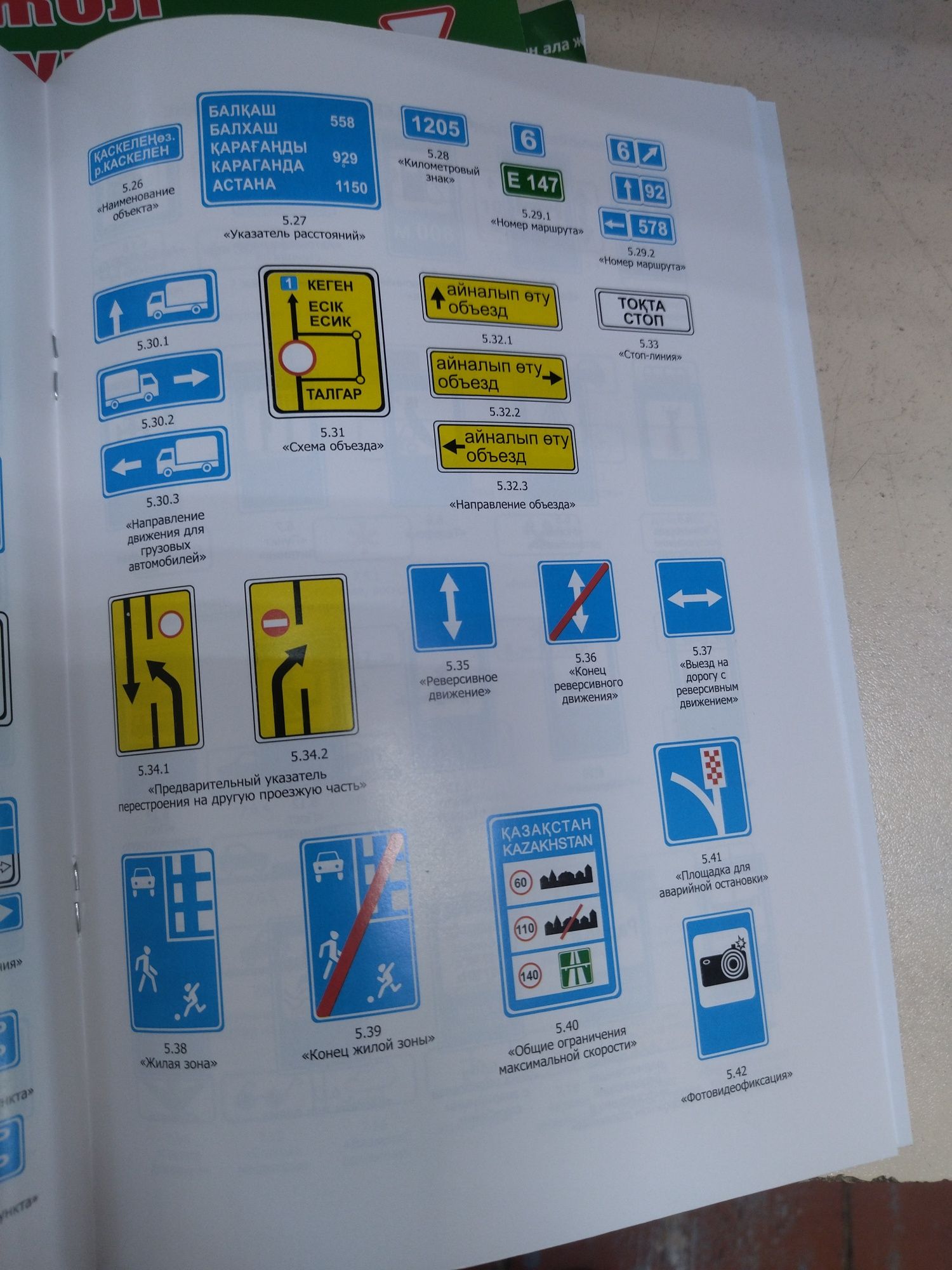 Книга Правила Дорожного движения Казахстан 2024годаДорога ПДДАстана