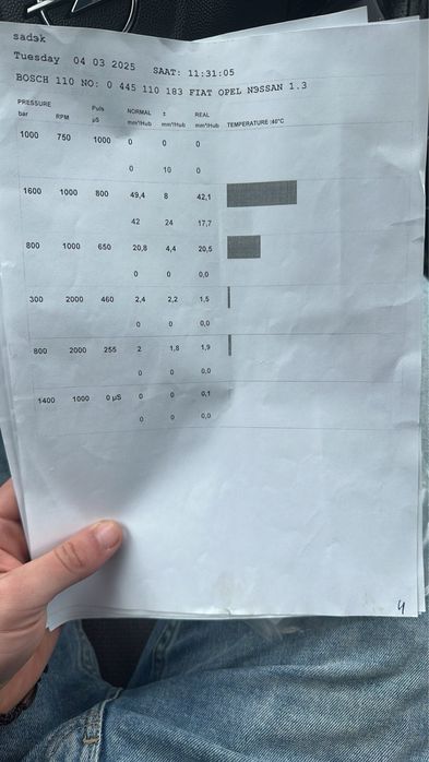 Дюзи 4 броя за 1.3 cdti за опел фиат и нисан