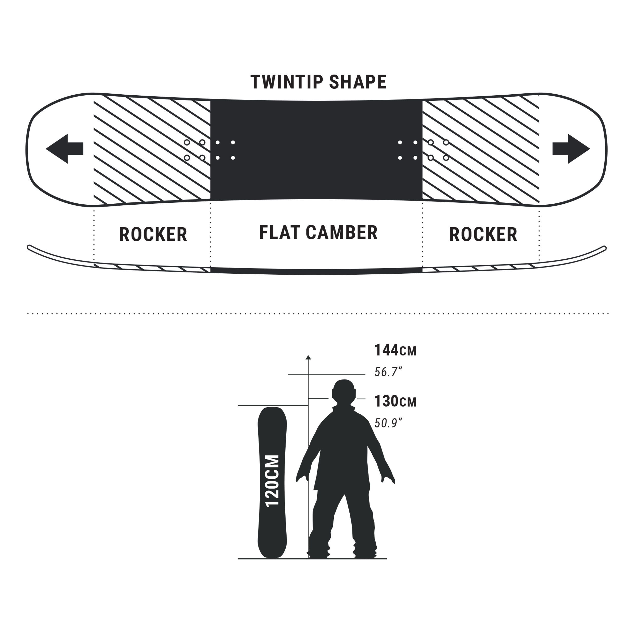 Snowboard freestyle & all mountain - produs resigilat (nou) Decathlon