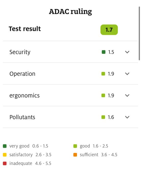 Scoica auto Maxi-Cosi Pebble Pro