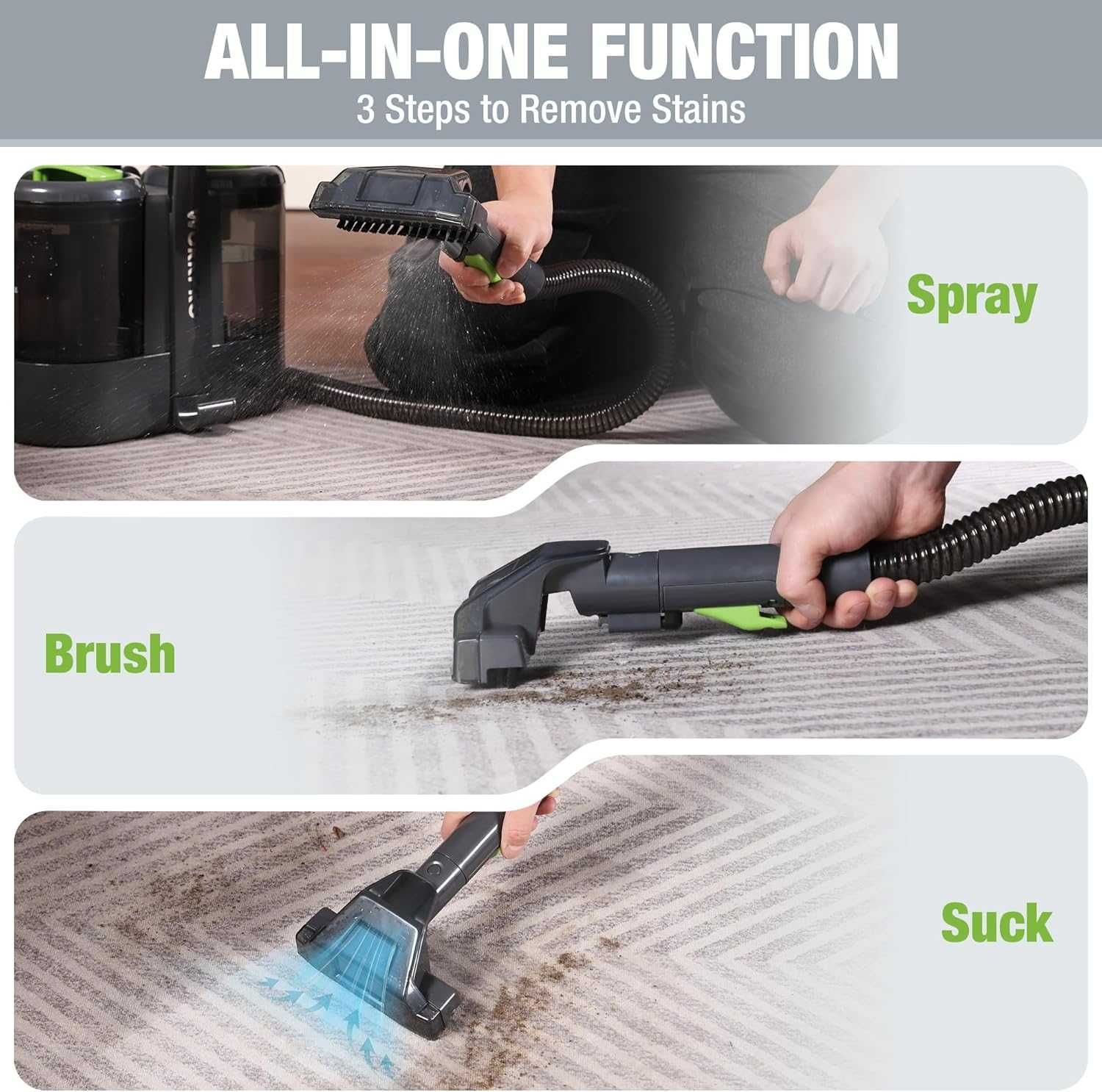 Aspirator de curățat pete WORKPRO,pentru covoare și tapițerie de 450 W