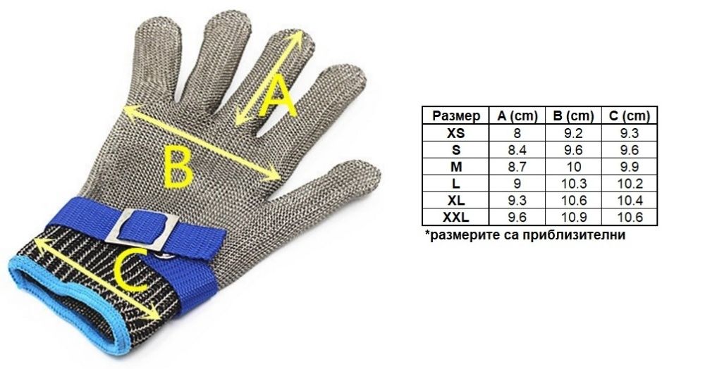 Метална ръкавица за транжиране (размери от XS до XXL)